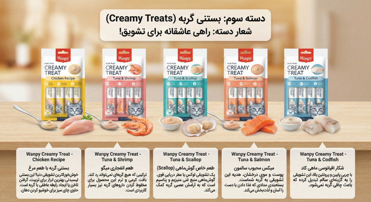 بستنی گربه ونپی طعم ماهی تن و ماهی کاد - بسته 5 عددی